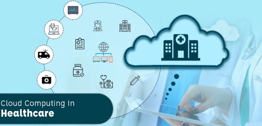 Importance of Cloud Computing in the Healthcare Industry